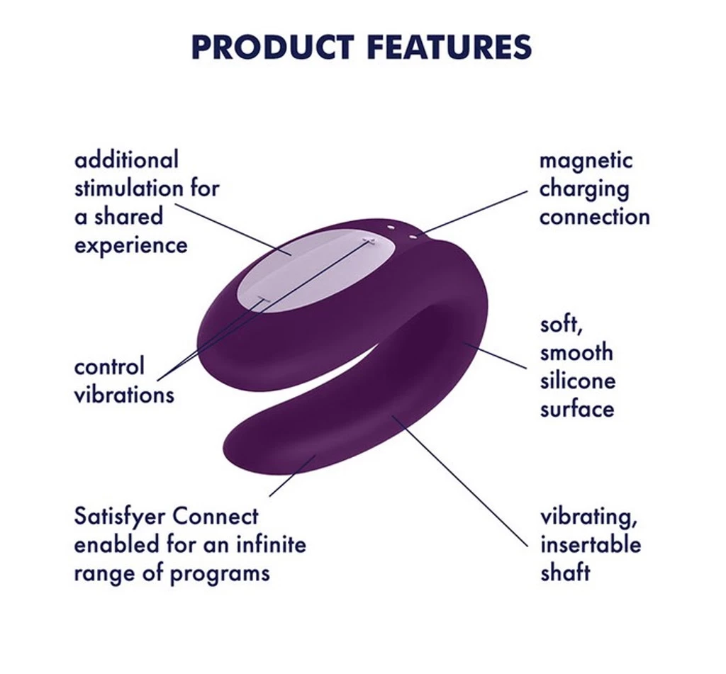 Satisfyer Partner Box 3 (Sexy Secret + Double Joy + Royal One) - Image 3